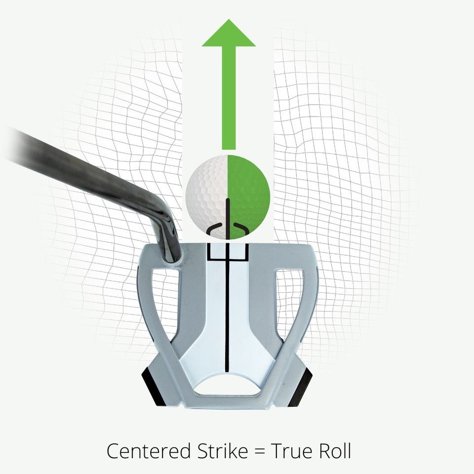 Trident Align Tri-Roll Tour